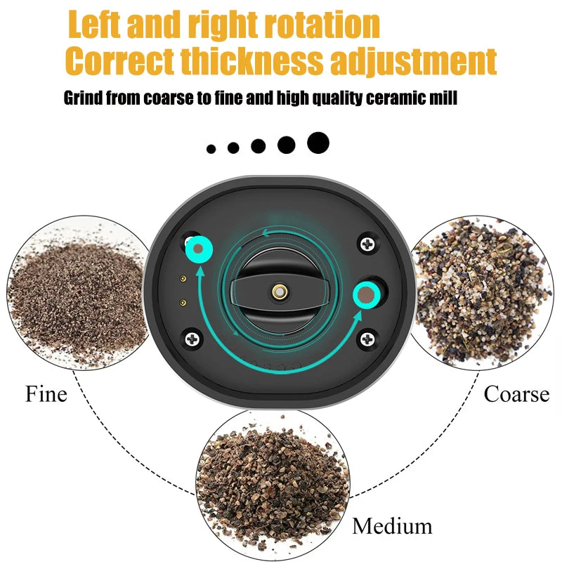 Automatic Pepper Grinder Salt and Pepper Grinder USB Rechargeable Adjustable Coarseness Spice Mill with LED Light Kitchen Tool